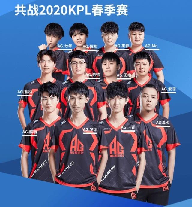 价格干扰
