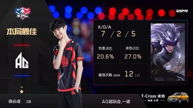 上的进步