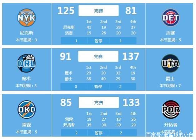 界证明了他