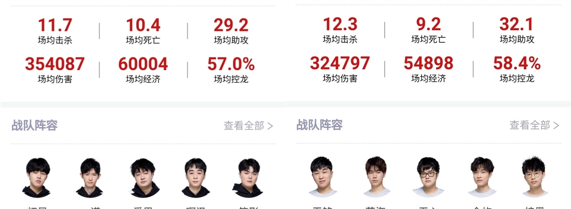 种优雅且竞