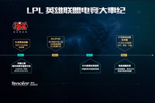 一个显而易